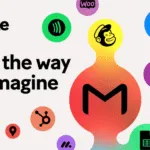 اشتراك Make.com Teams