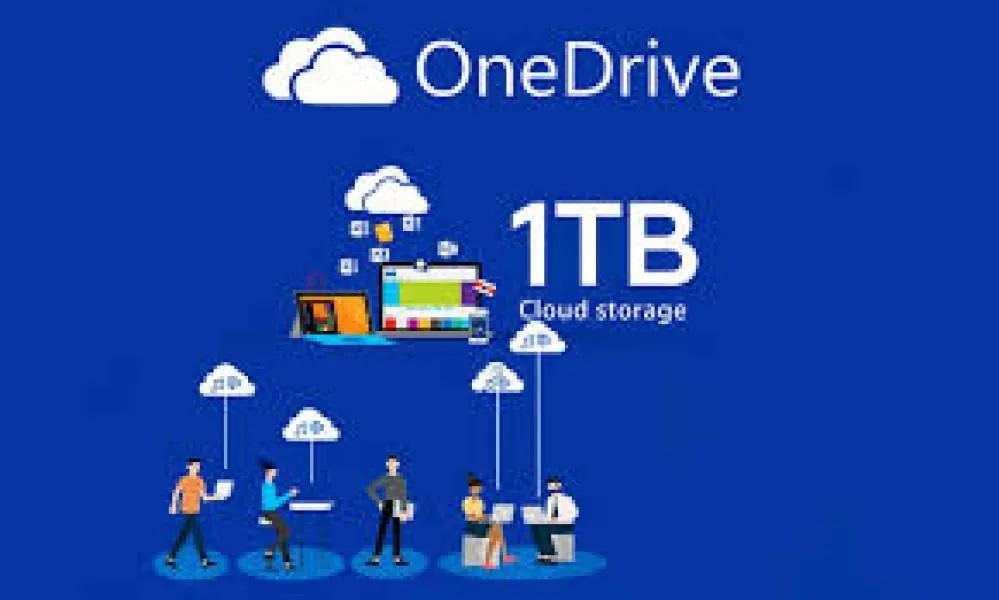 ⁦اشتراك Microsoft OneDrive 1TB⁩ - الصورة ⁦2⁩