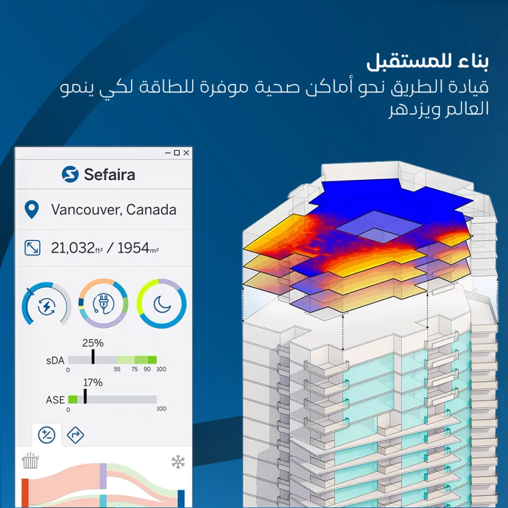 ⁦ترخيص SketchUp PRO EDU⁩ - الصورة ⁦2⁩