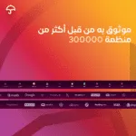 ⁦اشتراك Jetbrains لمدة سنة⁩ - الصورة ⁦2⁩